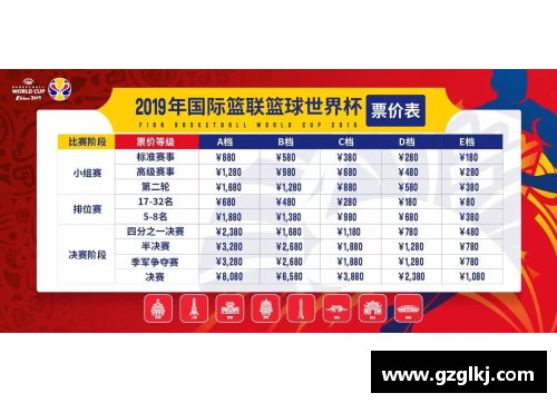 2024男篮世界杯全程赛程及胜负预测解析