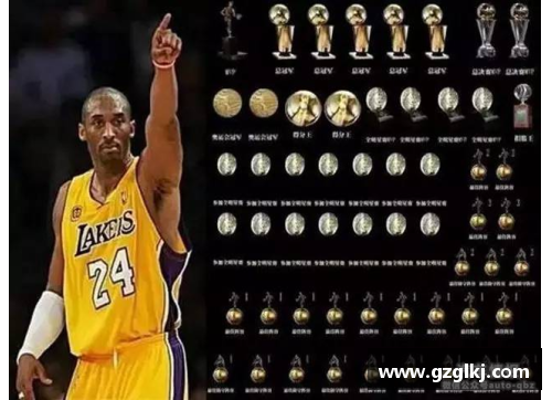 NBA历史上十大最富有球星排名揭晓