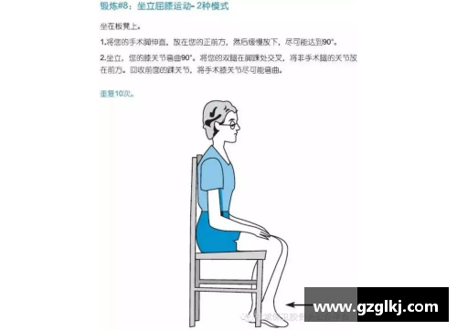职业体育员如何应对膝盖磨损：管理、康复与长期表现