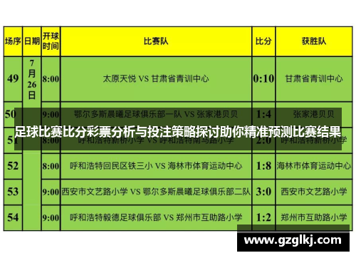 足球比赛比分彩票分析与投注策略探讨助你精准预测比赛结果